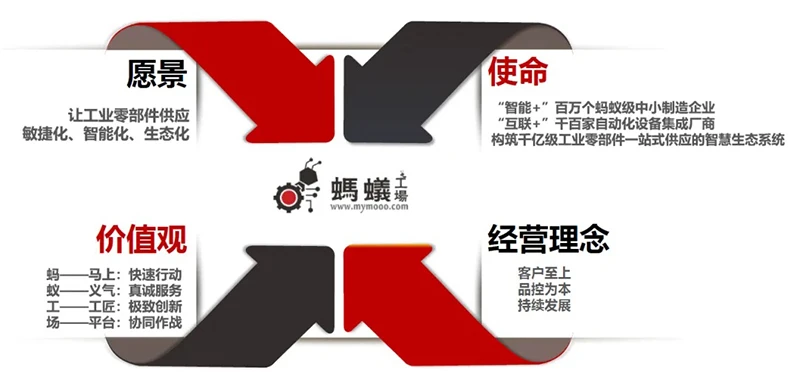 0d59a9288756769123959087f27d5525