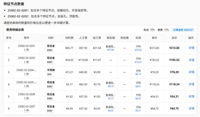 “螞蟻格物”上线!业内首款零部件设计与加工智能模型发布插图5 “螞蟻格物”上线!业内首款零部件设计与加工智能模型发布插图5